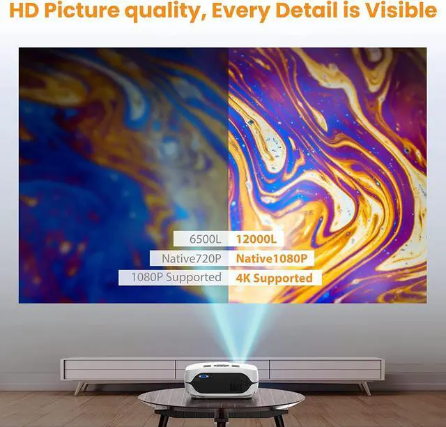 Alt view image 2 of 6 - Projector, 5G WiFi Bluetooth Projector, Native 1080P Portable Projector with Screen and Bag, Support 4K, Zoom, 300" Outdoor Movie Projector Compatible with iOS/Android/TV Stick/PS5