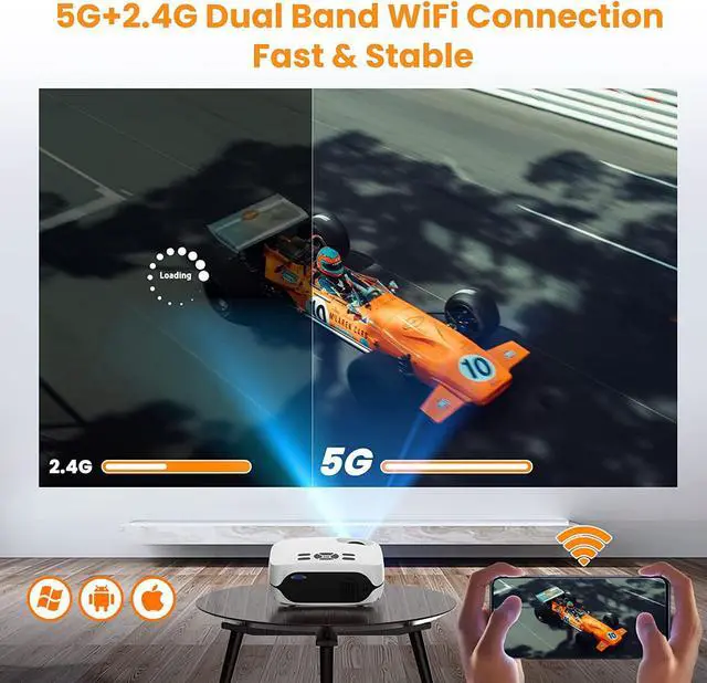 Alt view image 3 of 6 - Projector, 5G WiFi Bluetooth Projector, Native 1080P Portable Projector with Screen and Bag, Support 4K, Zoom, 300" Outdoor Movie Projector Compatible with iOS/Android/TV Stick/PS5
