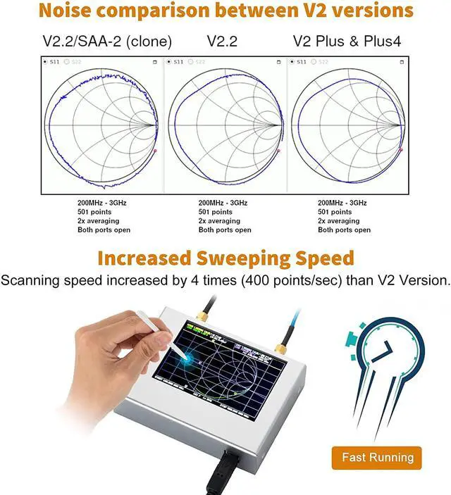 Alt view image 4 of 7 - Upgraded NanoVNA V2 PLUS4 Vector Network Analyzer 50kHz-4GHz - Antenna Analyzer S Parameters Measurements with 4'' Touchscreen | HF VHF UHF SWR, Phase, Delay, Smith Chart with 3200mAh Battery