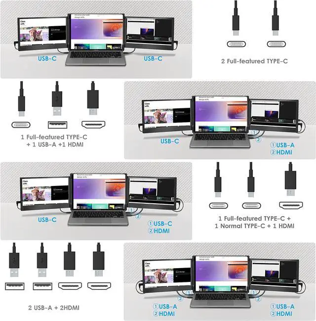 Alt view image 6 of 7 - Laptop Screen Extender, 12 Full HD IPS Display Portabe Monitor for Laptop, KEFEYA Attachable Dual Monitor, HDMI/USB-A/Type-C Plug and Play for Windows, Chrome & Mac
