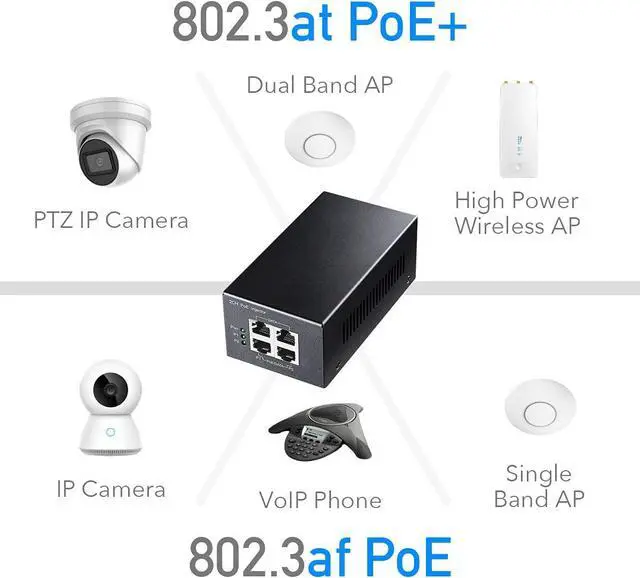 Alt view image 4 of 7 - Cudy 2 Channel Gigabit PoE Injector, 10/100/1000Mbps, 2 Gigabit Input, 2 PoE Output, 2 x 30 watts PoE Adapter, Wall-Mount, Comply with 802.3at / 802.3af, 48V