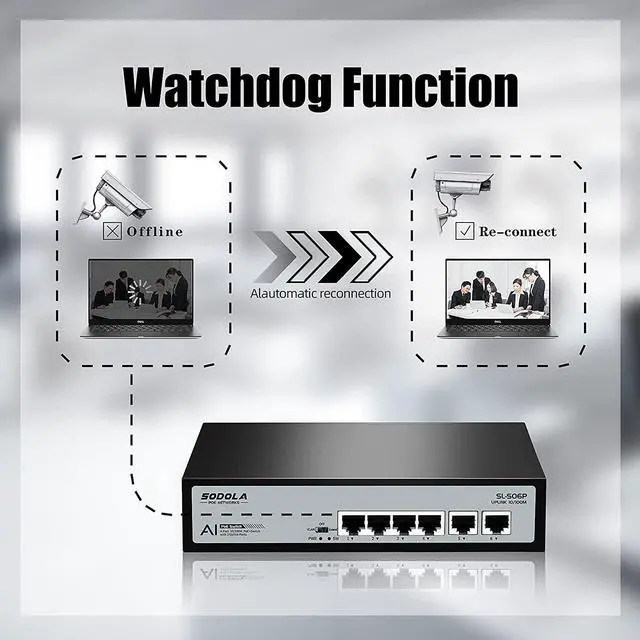 Alt view image 4 of 7 - 4 Port PoE+ Switch | 4 PoE+ Ports &2 Fast Ethernet uplink,65W 802.3af/at, Extend Function, Fanless Metal,Plug & Play Unmanaged Network Switch