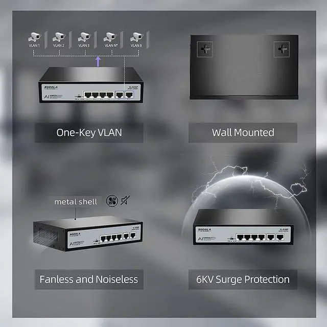 Alt view image 5 of 7 - 4 Port PoE+ Switch | 4 PoE+ Ports &2 Fast Ethernet uplink,65W 802.3af/at, Extend Function, Fanless Metal,Plug & Play Unmanaged Network Switch