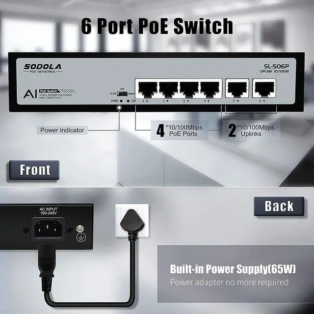 Alt view image 2 of 7 - 4 Port PoE+ Switch | 4 PoE+ Ports &2 Fast Ethernet uplink,65W 802.3af/at, Extend Function, Fanless Metal,Plug & Play Unmanaged Network Switch