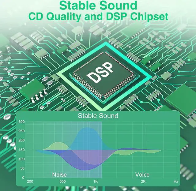 Alt view image 5 of 7 - Wireless Lavalier Microphone for iPhone/ipad/Android,Wireless Lapel clip on microphone(2 Microphones with 2 Receivers) Plug-Play Auto-Sync for Facebook,YouTube,Video/Vlog Recording,Live stream,TikTok