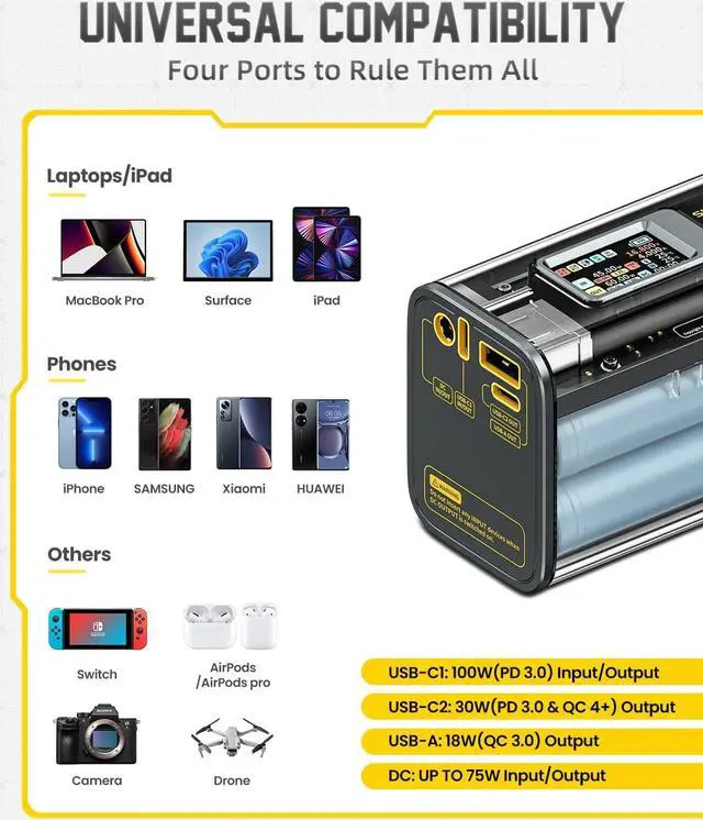 Alt view image 7 of 7 - Portable Charger, Storm 2 100W 25600mAh Laptop Power Bank, World's First See Through Battery Pack with IPS Screen, DC & 2 USB C & USB Ports for MacBook Pro/Dell XPS, iPad/iPhone 13 and More