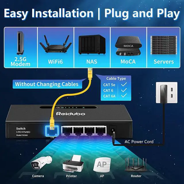 Alt view image 5 of 7 - 2.5G Uplink Ethernet Splitter,2.5Gb Uplink Port&4×1000Mbps Ethernet Port,Home Multi-Gigabit Network Hub Switch,Unmanaged Plug&Play,Metal Case,Desktop/Wall-Mount