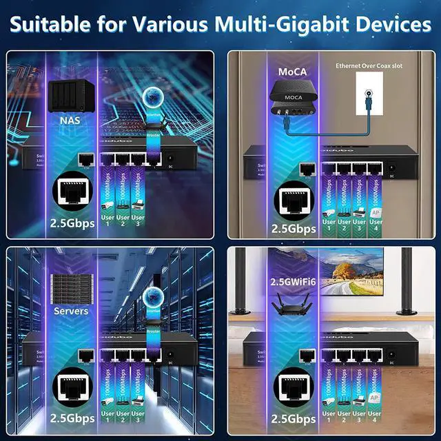 Alt view image 7 of 7 - 2.5G Uplink Ethernet Splitter,2.5Gb Uplink Port&4×1000Mbps Ethernet Port,Home Multi-Gigabit Network Hub Switch,Unmanaged Plug&Play,Metal Case,Desktop/Wall-Mount