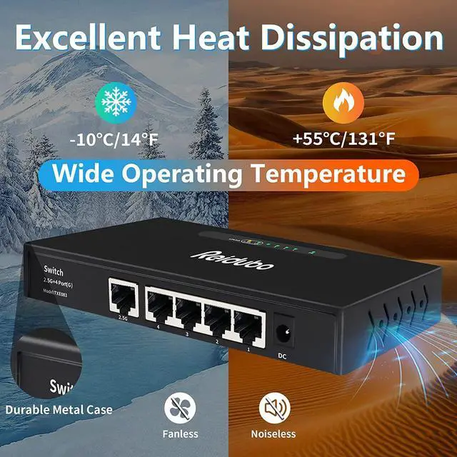 Alt view image 6 of 7 - 2.5G Uplink Ethernet Splitter,2.5Gb Uplink Port&4×1000Mbps Ethernet Port,Home Multi-Gigabit Network Hub Switch,Unmanaged Plug&Play,Metal Case,Desktop/Wall-Mount