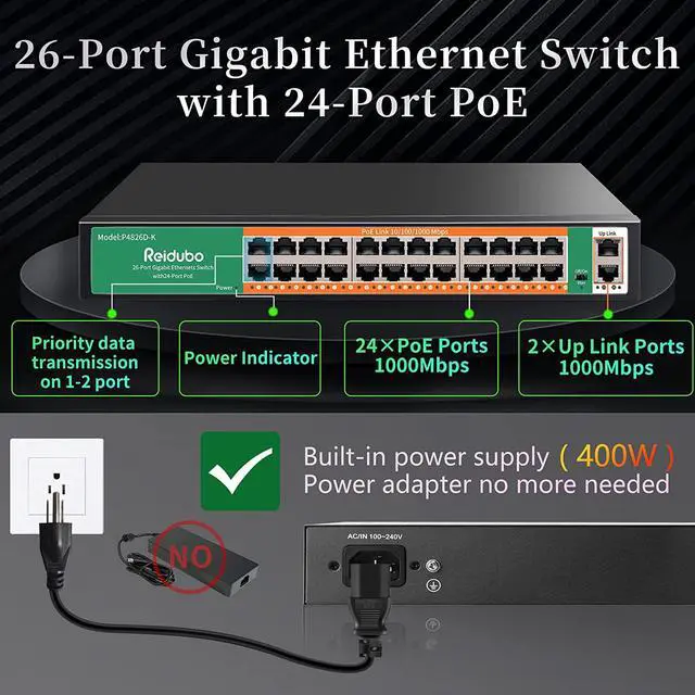 Alt view image 2 of 7 - 24-Port Gigabit PoE Switch with 2xUplink Gigabit Ethernet Ports,400W,Unmanaged,19-inch Rackmount,VLAN,802.3af/at,Fanless Silent Operation Compatible with AP WiFi6,PoE Cameras