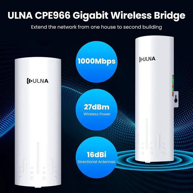 Alt view image 2 of 6 - Gigabit Wireless Bridge Point to Point Outdoor, 5.8G 1Gbps WiFi Bridge CPE with 16dBi High-gain Antenna, Long Range Up to 3km, 27dBm, 24V POE Power, Ip65 Waterproof, 2-Pack