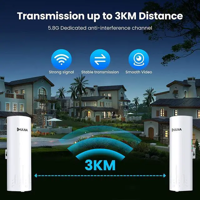 Alt view image 3 of 6 - Gigabit Wireless Bridge Point to Point Outdoor, 5.8G 1Gbps WiFi Bridge CPE with 16dBi High-gain Antenna, Long Range Up to 3km, 27dBm, 24V POE Power, Ip65 Waterproof, 2-Pack