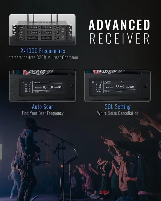 Alt view image 4 of 5 - Wireless Microphone System, True Diversity Dual Cordless Microphone Set, Professional UHF Handheld Wireless Microphones w/Auto Scan, 2x1000 Channels, 328ft for Stage & Studio