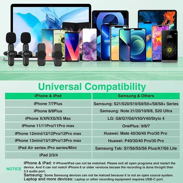 Alt view image 4 of 5 - Microphones for iPhone/ipad/Android, (2 Mics with 2 Receivers) 2.4Hz QTREE Plug-Play Reverberation,Auto-Sync Lapel Microphone for Facebook, YouTube,TikTok,Video Recording,Vloggers