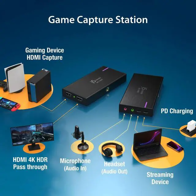 Alt view image 2 of 7 - j5create 4K Game Video Capture Card with PD 60W Pass-Through Charging, Stream and Record 4K Video on PS5, PS4, Xbox, Switch, Work with OBS, Twitch, YouTube