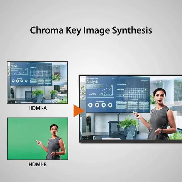 Alt view image 4 of 7 - j5create Live Video Capture Card JVA06- Dual HDMI to USB-C, Supports 1080p 60Hz Video and Audio Recording, Power Delivery 60W Pass Through, Ideal for PC Xbox Playstation Android Game Live Streaming