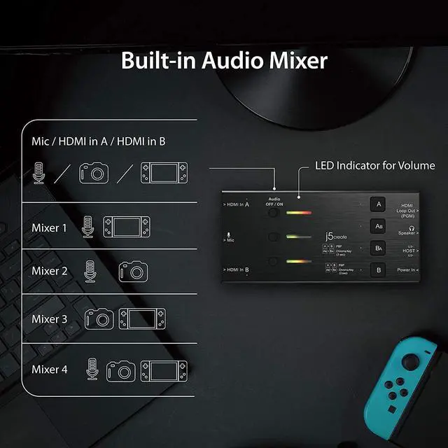 Alt view image 6 of 7 - j5create Live Video Capture Card JVA06- Dual HDMI to USB-C, Supports 1080p 60Hz Video and Audio Recording, Power Delivery 60W Pass Through, Ideal for PC Xbox Playstation Android Game Live Streaming