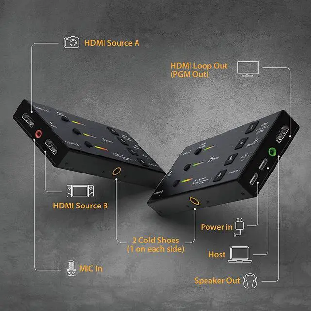 Alt view image 2 of 7 - j5create Live Video Capture Card JVA06- Dual HDMI to USB-C, Supports 1080p 60Hz Video and Audio Recording, Power Delivery 60W Pass Through, Ideal for PC Xbox Playstation Android Game Live Streaming