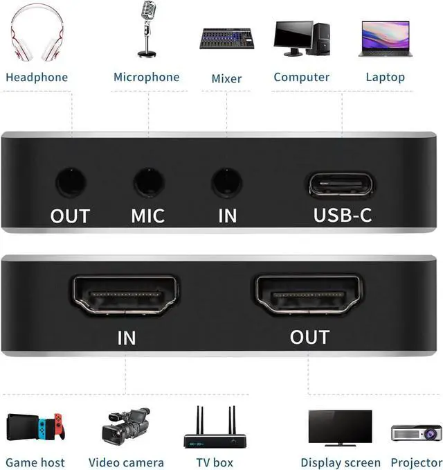 Alt view image 4 of 6 - USB 3.0 Game Capture Card 4K HDMI Video Adapter Card, Broadcast Live Stream and Record, HDMI to USB 3.0 Dongle HD 1080P Live Streaming Video Game Grabber Converter