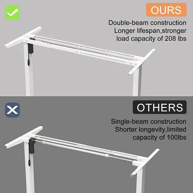 Alt view image 6 of 7 - Electric Standing Desk, 55 x 28 inches Height Adjustable Desk, Ergonomic Home Office Sit Stand Up Desk with Memory Preset Controller (Natural Top/White Frame)
