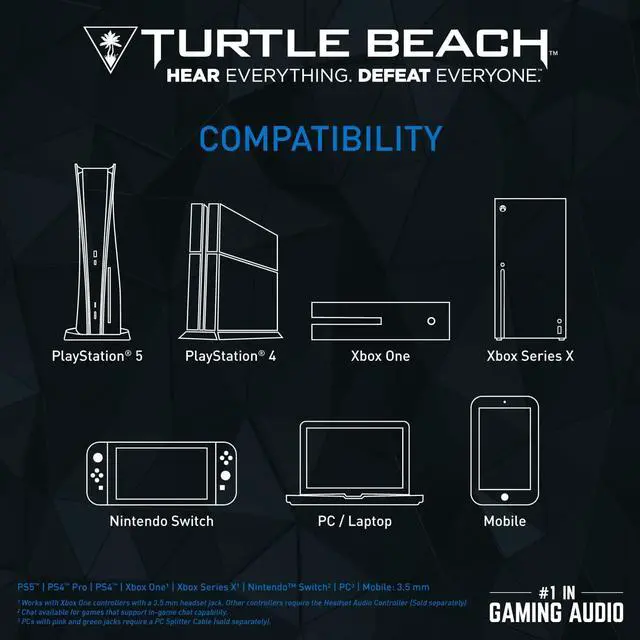 Alt view image 6 of 7 - Turtle Beach Recon 70X Gaming Headset for Xbox Series X|S, Xbox One, PS5, PS4, Nintendo Switch & PC with 3.5mm - Flip-to-Mute Mic, 40mm Speakers - Black