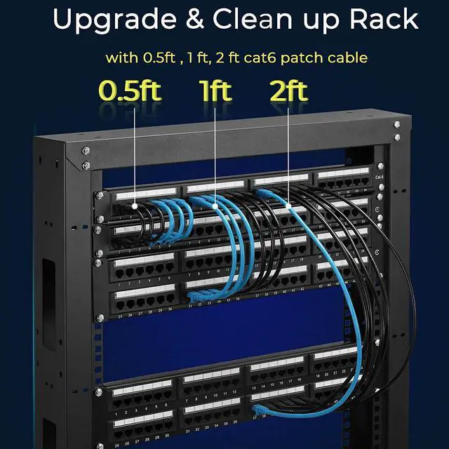 Alt view image 7 of 7 - Patch Panel 24 Port Cat6 Bundle with Patch Cables Cat6 1ft 24 Pack White