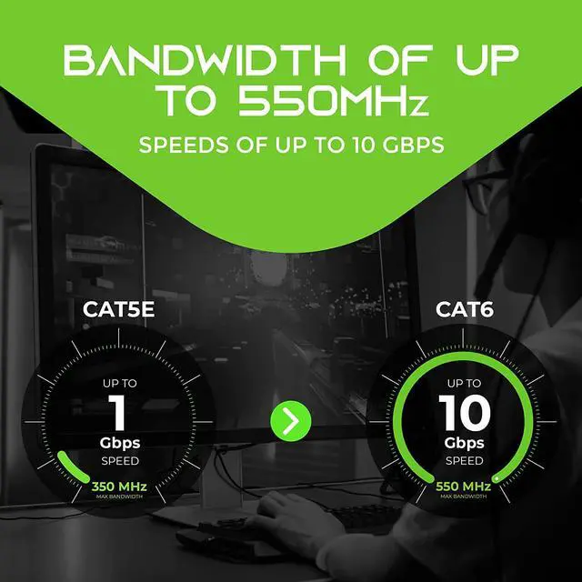 Alt view image 4 of 7 - Cat 6 Ethernet Cable 1.5 ft 18-Inch (100-Pack) - Cat6 Patch Cable, Cat 6 Patch Cable, Cat6 Cable, Cat 6 Cable, Cat6 Ethernet Cable, Network Cable, Internet Cable - Black 1.5 Feet