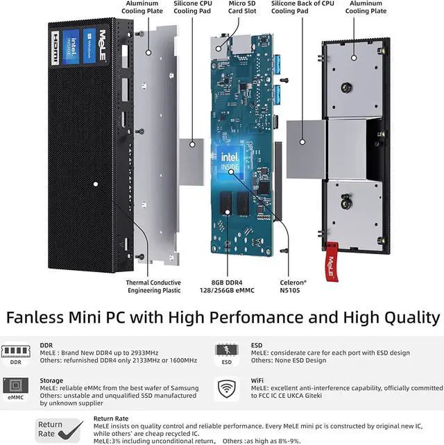 Alt view image 6 of 7 - Mini PC Stick N5105 8GB/256GB Windows 11 Pro WiFi6 USB PD3.0 Micro Computer Stick Dual HDMI 4K Gigabit Ethernet BT5.2 Small PC on Business Office Industrial IOT Media Home