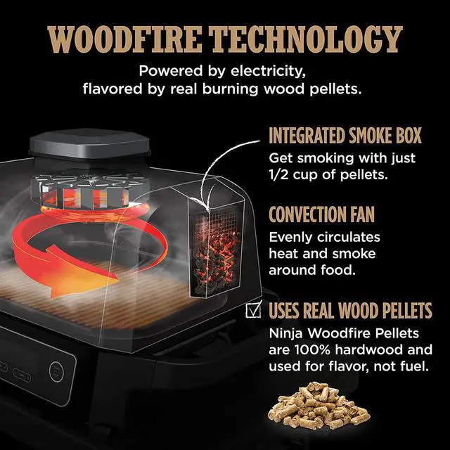 Alt view image 4 of 7 - Ninja Woodfire Outdoor Grill & Smoker, 7-in-1 Master Grill, BBQ Smoker, & Air Fryer plus Bake, Roast, Dehydrate, & Broil, uses Ninja Woodfire Pellets, Weather-Resistant, Portable, Electric, Grey