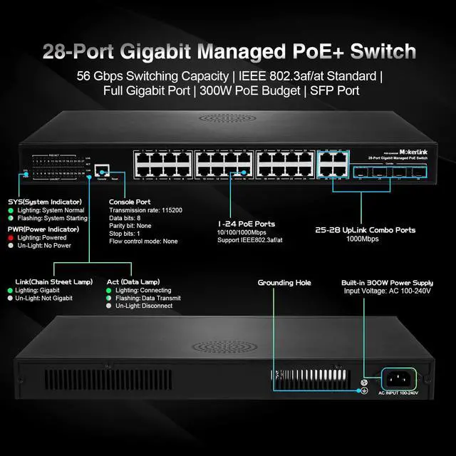 Alt view image 2 of 7 - 24 Port PoE Gigabit Managed Switch, 4 GE Uplink, 4 Combo SFP, 300W IEEE802.3af/at, L2+ Smart Managed, Rackmount Fanless, PoE QoS Vlan IGMP and Static Routing Managed