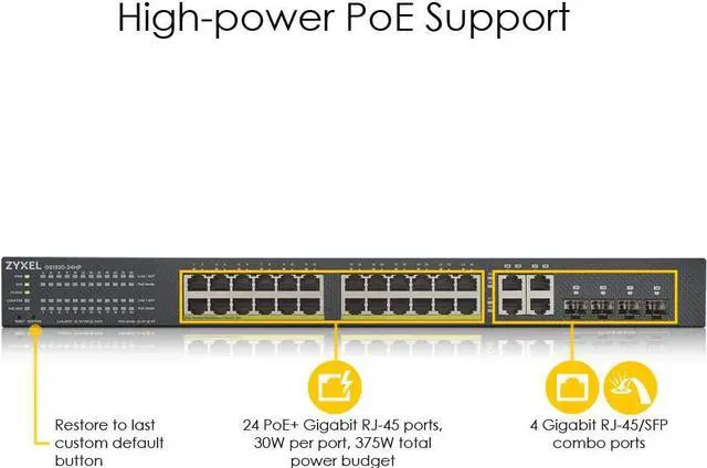 Alt view image 2 of 6 - ZyXEL 24-Port Gigabit Ethernet High Powered PoE 375W NebulaFlex Smart Managed Switch | 4X RJ-45/SFP Ports | 802.3at 802.3af | Metal | Limited Lifetime [GS1920-24HPv2]