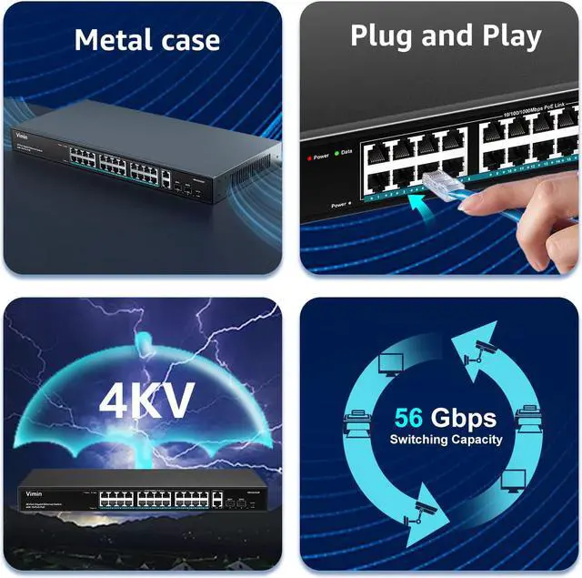 Alt view image 4 of 6 - 24 Port Gigabit PoE Switch Unmanaged with 2 Uplink Gigabit Ports 2 SFP, 320W High Power, Support IEEE802.3af/at, Vlan, Rackmount 28 Port Network Power Over Ethernet Switch