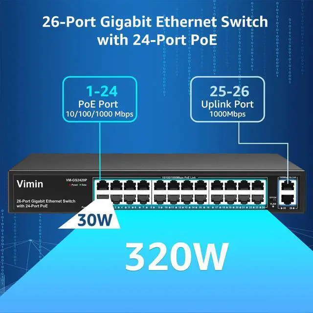 Alt view image 2 of 6 - 24 Port Gigabit PoE Switch Unmanaged with 2 Uplink Gigabit Ports, 320W High Power, Support IEEE802.3af/at,Vlan, Rackmount. 26 Port Network Power Over Ethernet Switch.