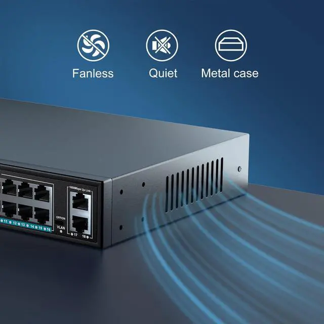 Alt view image 6 of 6 - 16 Port Gigabit PoE Switch Unmanaged with 2 Uplink Gigabit Ports, 250W High Power, Support IEEE802.3af/at, Vlan, Rackmount. 18 Port Network Power Over Ethernet Switch.