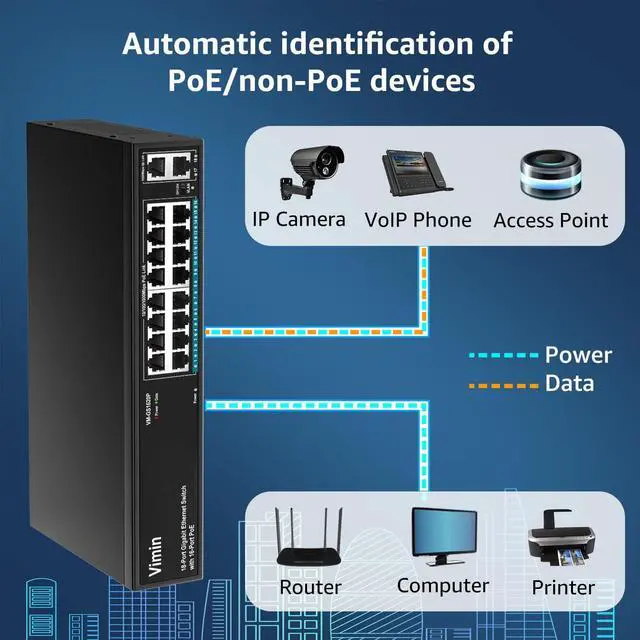 Alt view image 3 of 6 - 16 Port Gigabit PoE Switch Unmanaged with 2 Uplink Gigabit Ports, 250W High Power, Support IEEE802.3af/at, Vlan, Rackmount. 18 Port Network Power Over Ethernet Switch.