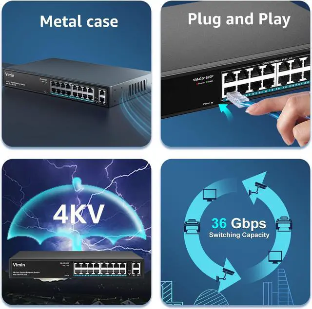 Alt view image 4 of 6 - 16 Port Gigabit PoE Switch Unmanaged with 2 Uplink Gigabit Ports, 250W High Power, Support IEEE802.3af/at, Vlan, Rackmount. 18 Port Network Power Over Ethernet Switch.
