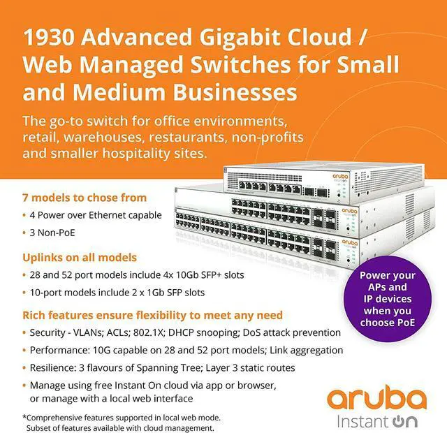 Alt view image 4 of 5 - Aruba Instant On 1930 48-Port Gb Ethernet 48xGE PoE (370W), 4X 1G/10G SFP+, L2+ Smart Switch US Cord
