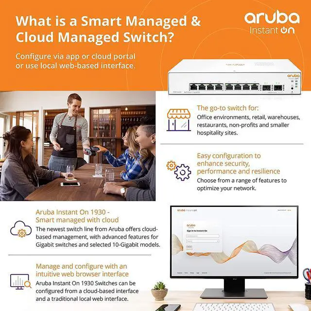 Alt view image 5 of 5 - Aruba Instant On 1930 48-Port Gb Ethernet 48xGE PoE (370W), 4X 1G/10G SFP+, L2+ Smart Switch US Cord