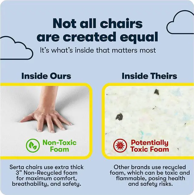 Alt view image 4 of 7 - Serta AIR Health and Wellness Executive Office Chair, High Back Big and Tall Ergonomic for Lumber Support Task Swivel, Bonded Leather, Cream