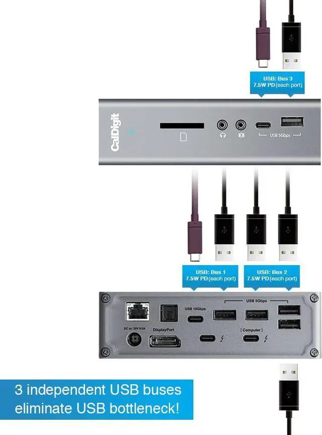 Alt view image 6 of 6 - Thunderbolt 3 Dock - 87W Charging, 7X USB 3.1 Ports, USB-C Gen 2, DisplayPort, UHS-II SD Card Slot, Gigabit Ethernet for Mac & PC, Thunderbolt 4 Compatible (0.8m/2.62ft Cable)