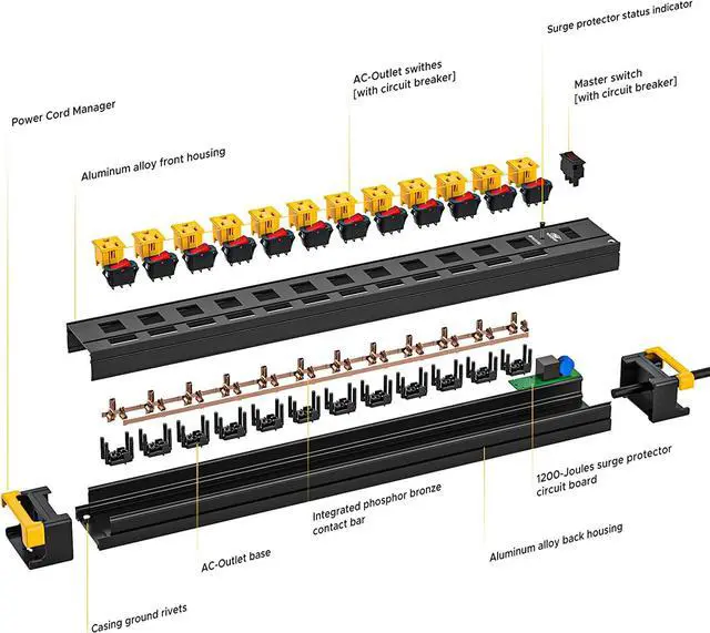 Alt view image 7 of 7 - Heavy Duty Power Strip Surge Protector with Individual Switches, 12 Outlets Power Strips with Cord Manager, 9FT, 1020J, 15AMP/1875W (Black+Yellow) for Garage, Workshop, Shop, Home