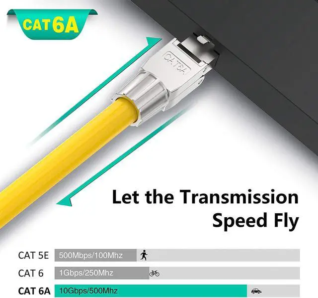 Alt view image 5 of 7 - RJ45 Cat6A Connectors Tool-Free Reusable Shielded Ethernet Termination Plugs for 23AWG SFTP UTP Cable, 10G Easy Internet Plug, Fast Field Installation 4 Pack