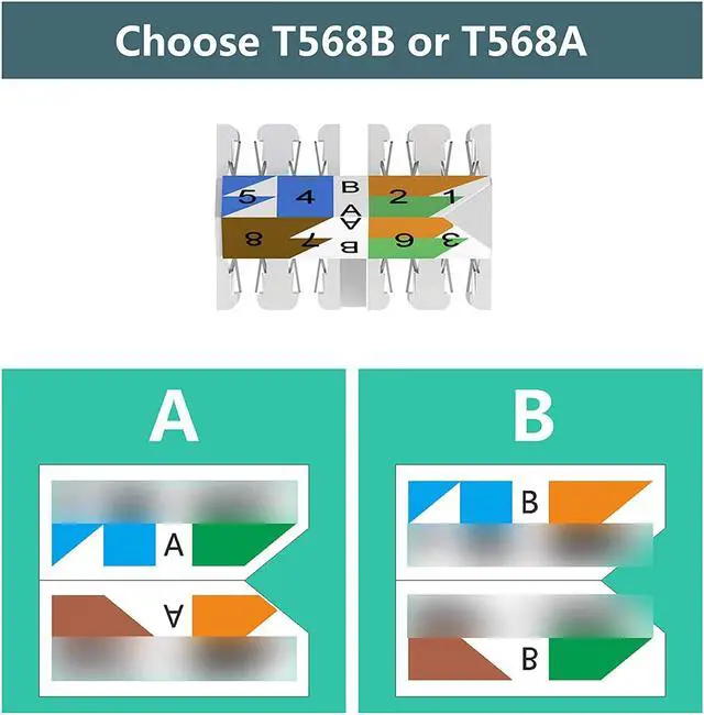 Alt view image 7 of 7 - RJ45 Cat6A Connectors Tool-Free Reusable Shielded Ethernet Termination Plugs for 23AWG SFTP UTP Cable, 10G Easy Internet Plug, Fast Field Installation 4 Pack