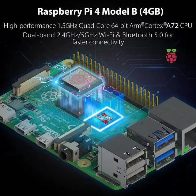 Alt view image 3 of 6 - Raspberry Pi 4 4GB Starter Kit - 64GB Edition, Raspberry Pi 4 Case with PWM Fan, Raspberry Pi 5V 3.6A 18W Power Supply with ON/Off Switch, HDMI Cables for Raspberry Pi 4B (4GB RAM)