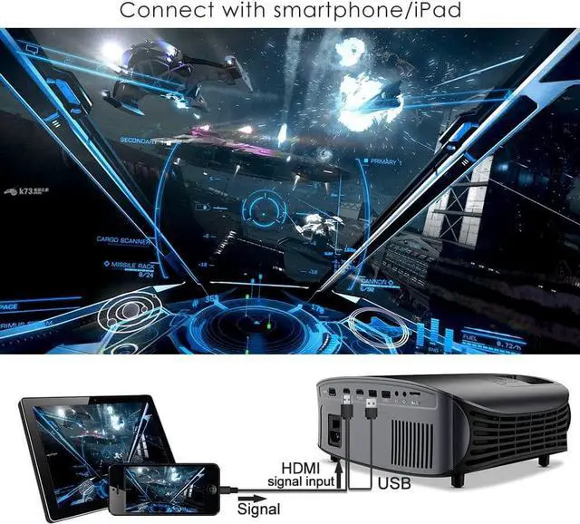 Alt view image 3 of 7 - Projector, Dolby Native 1080P Video Projector, 9500L Outdoor Movie Projector, 230" Supported Home Projector, Compatible with Fire TV Stick, PS4, HDMI, VGA, AV and USB, Black