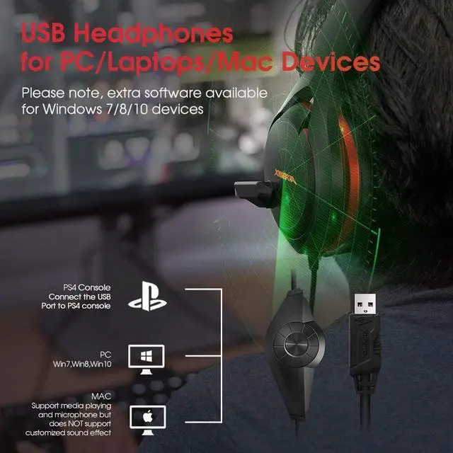 Alt view image 3 of 6 - XIBERIA V22 Gaming Headset for PC- Strong Bass Virtual 7.1 Sound- USB Headphones with Noise Cancelling Microphone RGB Lights Plug & Play for Laptops Computers