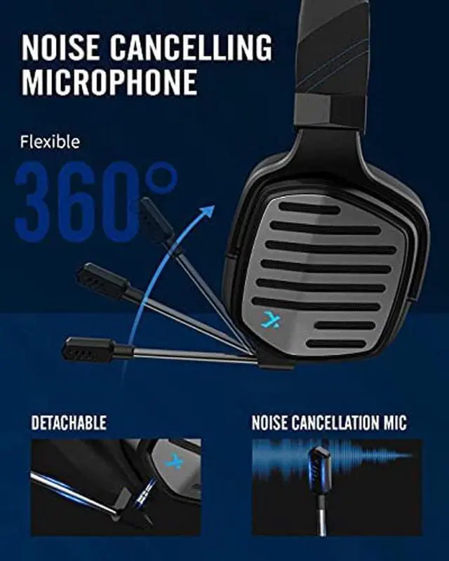 Alt view image 6 of 7 - XIBERIA G02 Wireless Gaming Headset with Detachable Unidirectional Microphone Compatible for PC,PS4,PS5,2.4GHz Ultra-Low Latency,Noise Cancelling MIC,Memory Foam Earmuffs