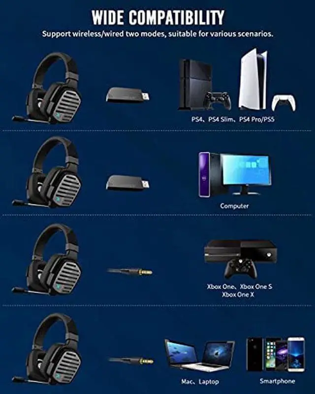 Alt view image 7 of 7 - XIBERIA G02 Wireless Gaming Headset with Detachable Unidirectional Microphone Compatible for PC,PS4,PS5,2.4GHz Ultra-Low Latency,Noise Cancelling MIC,Memory Foam Earmuffs