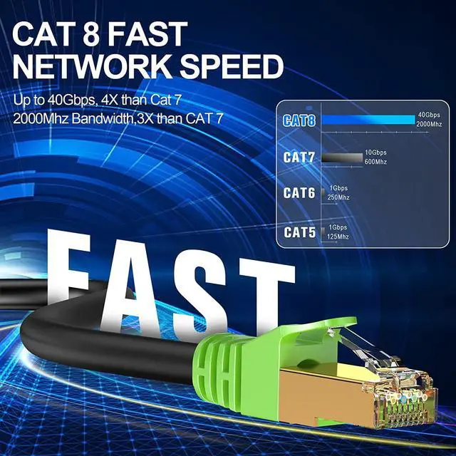 Alt view image 4 of 7 - Cat8 Ethernet Cable 50Ft S/FTP Outdoor&Indoor Heavy Duty High Speed Cat8 LAN Network Cable 40Gbps 2000Mhz with Gold Plated RJ45 Connector Weatherproof Resistant for PC