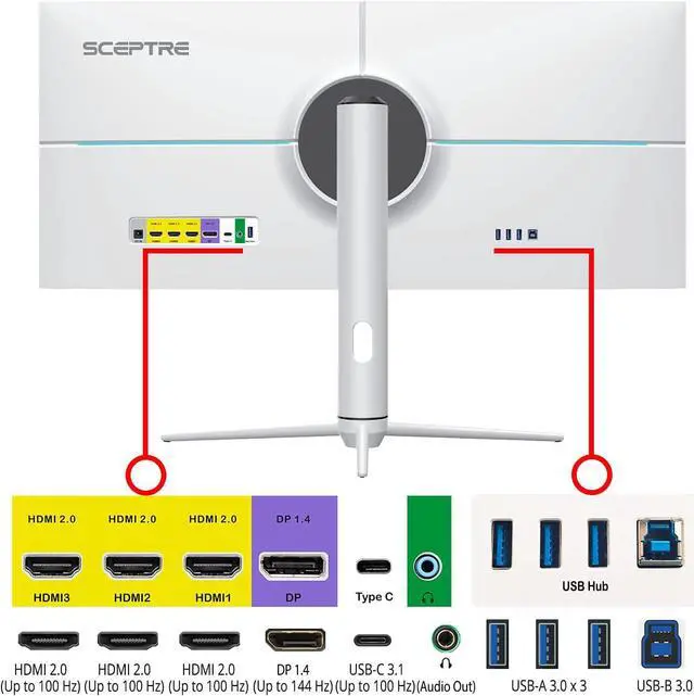 Alt view image 4 of 7 - Sceptre IPS 34" White UltraWide Monitor 3440 x 1440p HDR400 1ms up to 144Hz 95% DCI-P3 AMD Freesync PIP PBP DisplayPort HDMI USB-C Height Adjustable